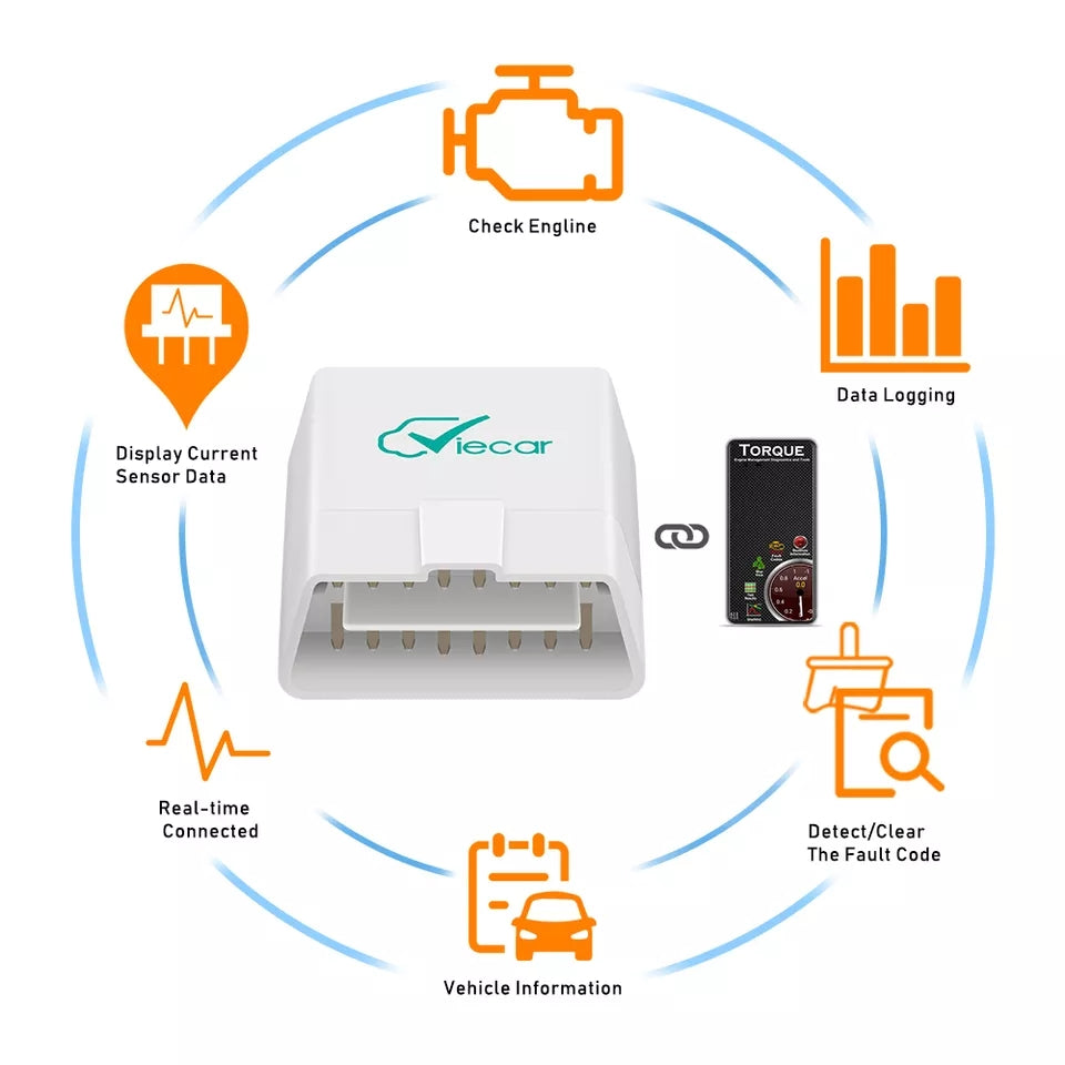 ELM327 DISPOSITIVO DI DIAGNOSTICA OBDII OBD2 SCANNER PER AUTO E MOTO DIAGNOSI ANDROID IOS