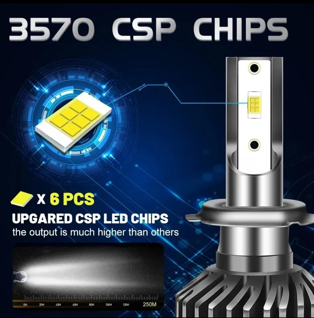 KIT LED H7 PER ANABBAGLIANTI ALFA ROMEO 159 6000K CANBUS NO ERROR