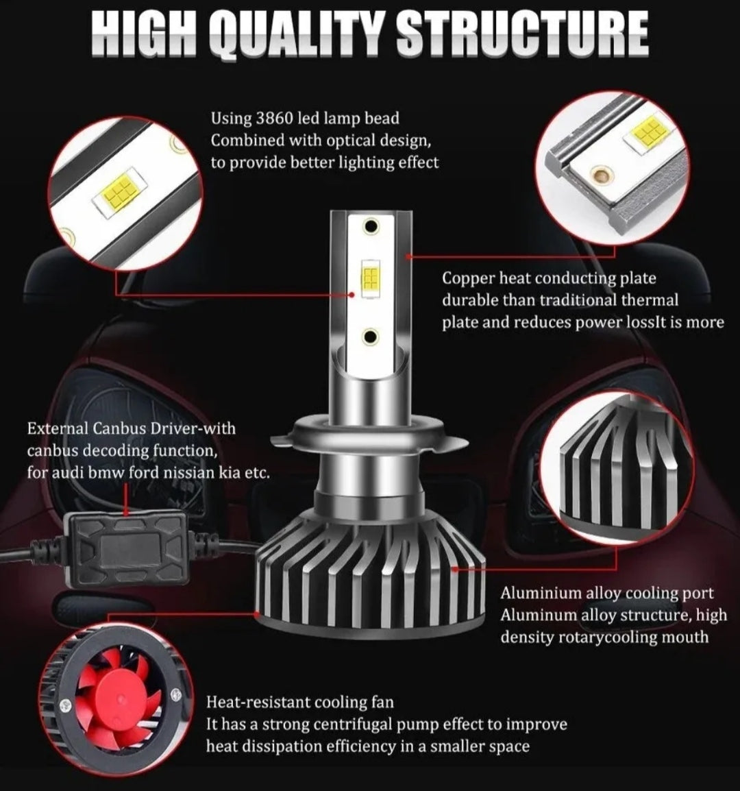 COPPIA LAMPADE LED H7 BI-LED CSP 12000LM AUTO MOTO CANBUS 6000K NO ERROR