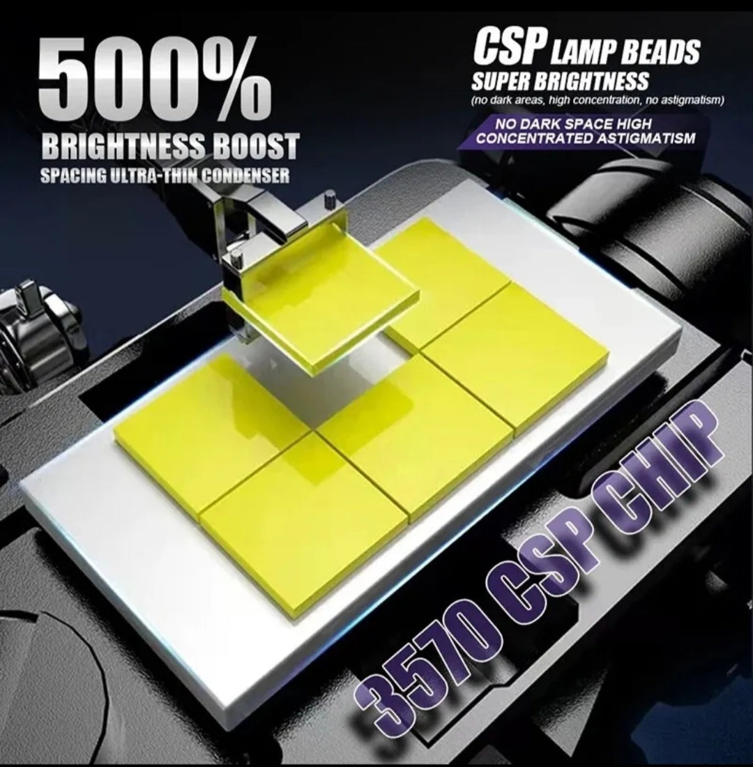 COPPIA LAMPADE LED H7 BI-LED CSP 12000LM AUTO MOTO CANBUS 6000K NO ERROR