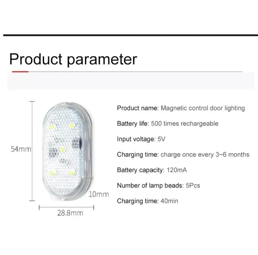 2X LUCI LED SOTTOPORTA MERCEDES CLASSE A B C E G S CLA CLC GL GLA GLC GLE BIANCO 6000K