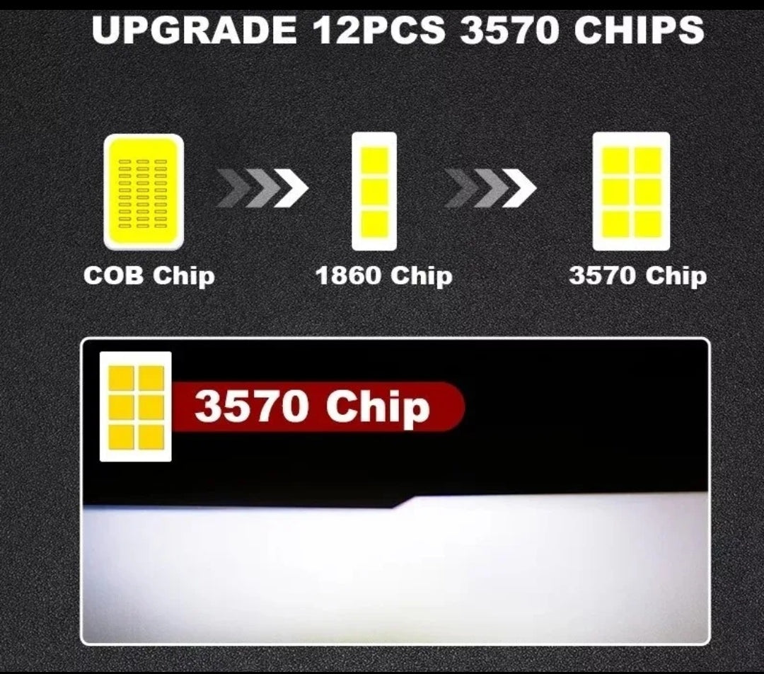 COPPIA LAMPADE LED H1 12000LM AUTO MOTO CANBUS 6000K NO ERROR