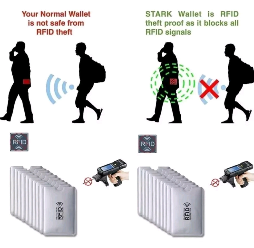 2 CUSTODIA CARTE DI CREDITO BANCOMAT PROTEZIONE BLOCCO RFID ANTI-CLONAZIONE NFC
